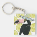 Recherche de sombrero porteclés Cactus