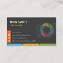 Recherche de fermeture cartes visite Photographie