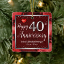 Recherche de rubis ornements Anniversaire