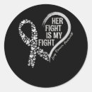 Recherche de poumon autocollants Sensibilisation