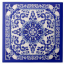 Zoek naar azulejos tegels Patroon