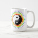 Recherche de opposé tasses Symbole
