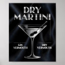 Recherche de recette de martini posters Pour tous