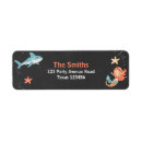 Recherche de anniversaire requin cartes invitations Sirène