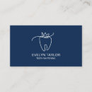 Recherche de dent cartes visite Clinique