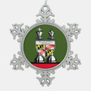 Recherche de échecs ornements Reine