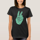 Recherche de non sur 8 tshirts Main