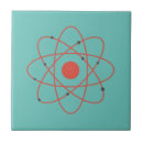 Zoek naar chemie tegels Geek