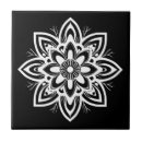 Recherche de motif circulaire carreaux Arrière plan noir