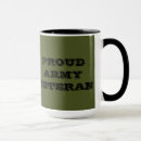 Recherche de fier tasses Pour tous