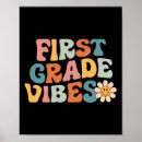 Recherche de livre jaune posters Enseignants