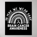 Recherche de cancer du cerveau posters Gris