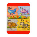 Recherche de l alphabet magnets Pour enfants
