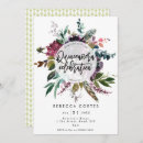 Recherche de de quinceanera 15ème anniversaire invitations Rose