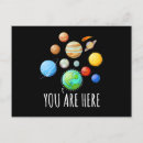 Recherche de planet cartes postales Space