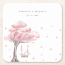 Recherche de sakura dessous de verres Minimaliste