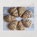 Recherche de puce photographie Chocolat
