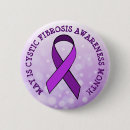 Recherche de fibrose Mois