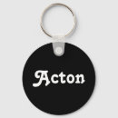 Recherche de actionné porteclés Pour lui