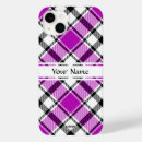 Zoek naar tartan iphone hoesjes Aangepast