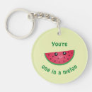 Recherche de melon porteclés Kawaii