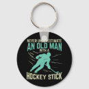 Recherche de vieil homme porteclés Kayak