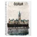 Recherche de peintures vintages carnets Aquarelle
