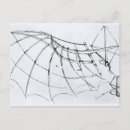 Recherche de diagramme scientifique posters Dessin