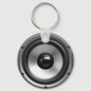 Recherche de orateurs porteclés Musique