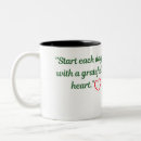 Recherche de quotidienne tasses Gratitude