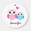 Recherche de petit frère magnets Enfants
