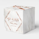 Recherche de cuivre ballotins Marbre