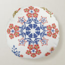Recherche de motif de papier peint coussins Textile