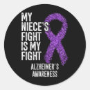 Recherche de nièce autocollants Alzheimer