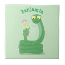 Recherche de serpent carreaux Python