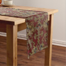 Recherche de motif oriental chemins de tables Antique
