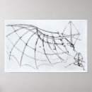 Recherche de diagramme scientifique posters Vinci