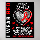 Recherche de lion rouge posters Sensibilisation
