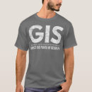 Recherche de géographe tshirts Pays