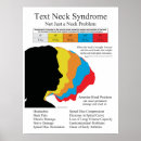 Zoek naar rugpijn posters Chiropractor
