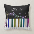 Recherche de claviers coussins Musique