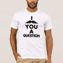 Recherche de barbichette tshirts Moustache