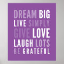 Recherche de peinture moderne posters Simple