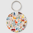 Zoek naar koorden sleutelhangers Schattig