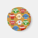 Recherche de chandail magnets Pour eux