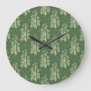 Recherche de arbre motif horloges Noël