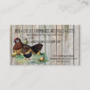 Recherche de poule et poussins cartes visite Ferme