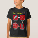 Recherche de diabète drôle tshirts Type 1