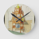 Zoek naar edwards klokken Plannen