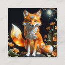 Recherche de renard cartes visite Sauvage